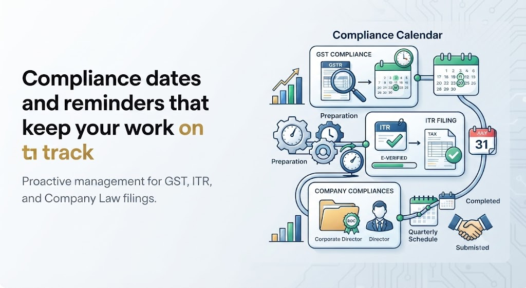 Compliance calendar for GST, ITR and company filings